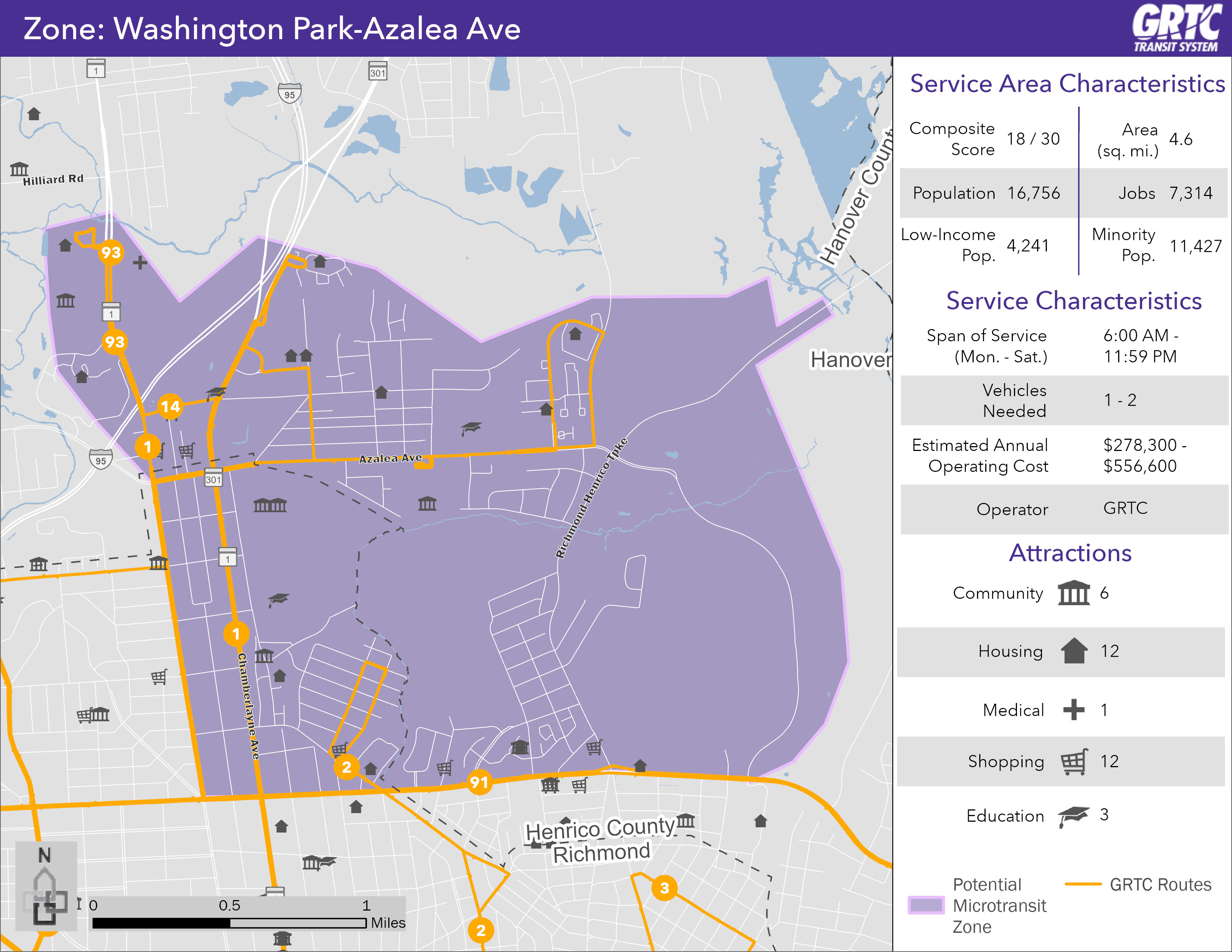 Richmond Region Microtransit Study Foursquare ITP   496 1 